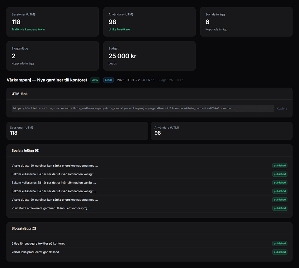 Marknadsföring — Kampanj